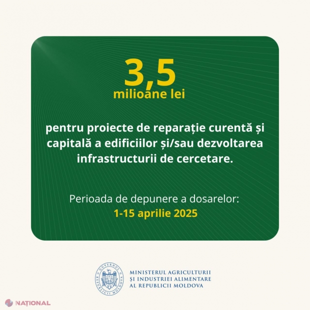 MAIA va aloca 3,5 milioane de lei pentru modernizarea instituțiilor de cercetare agricolă: Cererile, primite până pe 15 aprilie