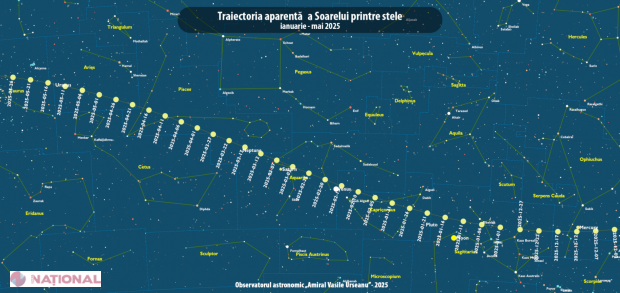 Eclipsă parțială de Soare vizibilă în vestul și nord-vestul României: unde și când o poți observa