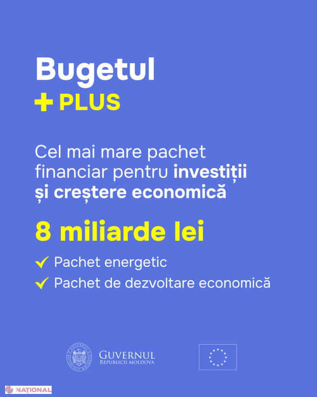 Premierul Recean anunță Bugetul +PLUS: investiții record pentru dezvoltarea economică și energetică în Moldova