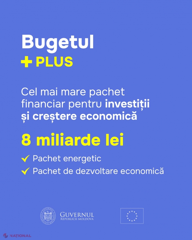 „Bugetul +Plus”, dezbătut vineri în Parlament: Opt miliarde de lei pentru dezvoltare și sprijin din partea UE în 2025