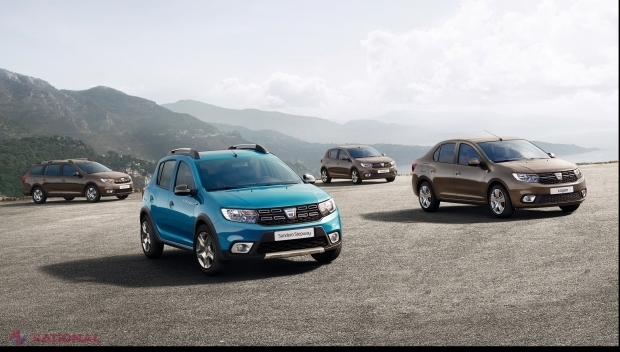 Dacia a bătut Nissan, KIA şi SEAT, la înmatriculări în Europa, în primele 11 luni din 2018  