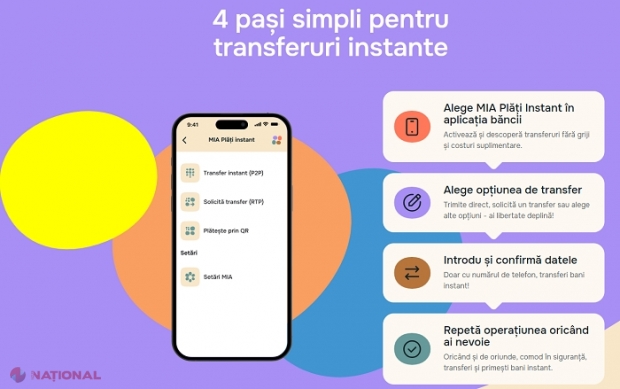 Sistemul MIA Plăți Instant, lansat acum zece zile, utilizat deja de peste 50 de mii de persoane