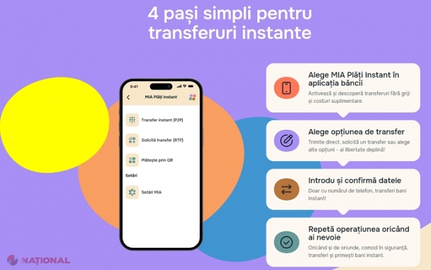 Sistemul MIA Plăți Instant, lansat acum zece zile, utilizat deja de peste 50 de mii de persoane  