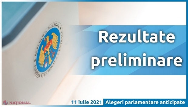 Cum a votat Chișinăul: Locuitorii capitalei au trimis doar două partide în Parlament