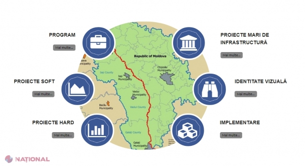 Peste 80 de milioane de euro de la UE pentru România și R. Moldova: Care sunt cele patru proiecte MARI de INFRASTRUCTURĂ, implementate în stânga Prutului și gestionate de la București