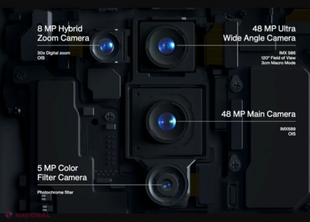 Smartphone care îți dă FIORI! Camera telefonului te poate FILMA prin haine