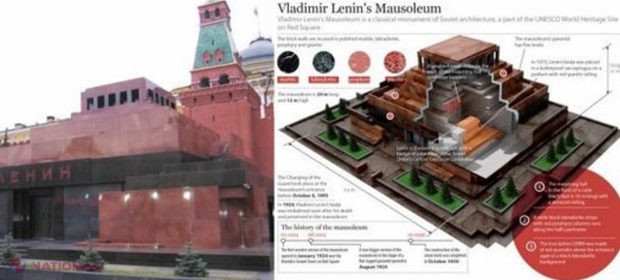 Un rus beat a încercat să-l fure pe Lenin. Acesta a reușit să intre în mausoleul aflat în Piața Roșie din Moscova