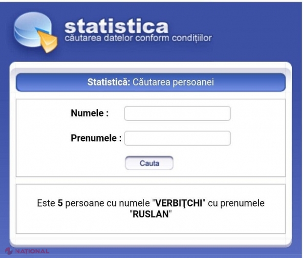 Coincidență de nume în lista „caracatiței” grupării criminale Șor: Ruslan Verbitchi este un tânăr de 31 de ani din capitală, NU politicianul Ruslan Verbițchi, membru al PLDM
