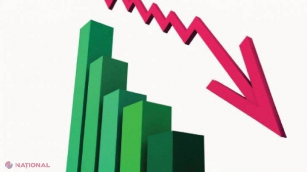Creșterea economică va fi mai mică în 2014