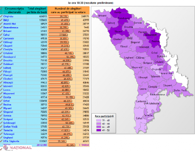 Trei localități RISCĂ să repete alegerile
