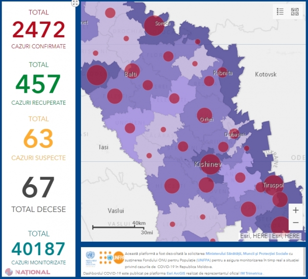 COVID-19: Situație GRAVĂ în Transnistria - 76 de cazuri noi într-o singură zi. Și numărul medicilor răpuși de coronavirus crește - a decedat șeful Secției chirurgie a Spitalului raional Orhei