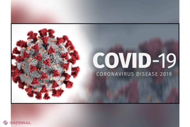 Coronavirus// + 868 de cazuri noi de COVID -19 în ultima zi. Alte 15 persoane au MURIT, inclusiv doi lucrători medicali ​