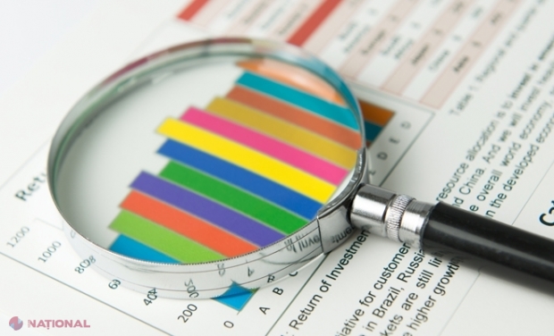 Topul evenimentelor care au marcat economia R. Moldova în 2019