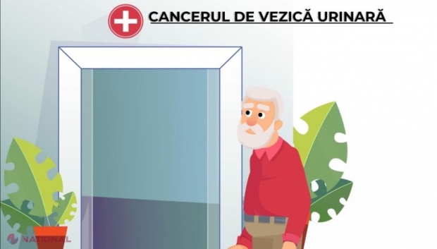 Avertismentul medicilor: atenție de unde beți apa! Puteți dezvolta cancer de vezică urinară!