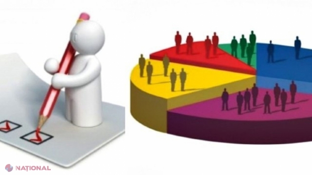 Sondaj INTERN comandat de un partid politic. În viitorul Parlament ar urma să ajungă ȘASE concurenți electorali