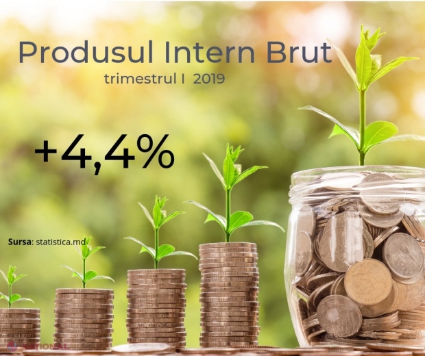 BNS // PIB-ul a crescut cu 4,4% în primul trimestru al anului 2019. Filip: „Am intrat într-o zonă de instabilitate”