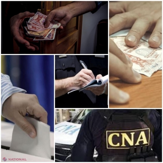 CNA investighează peste 100 de cazuri de corupere electorală pasivă. Persoanele care au acceptat bunuri sau alte avantaje în schimbul votului din 20 octombrie riscă amenzi de până la 37 500 de lei