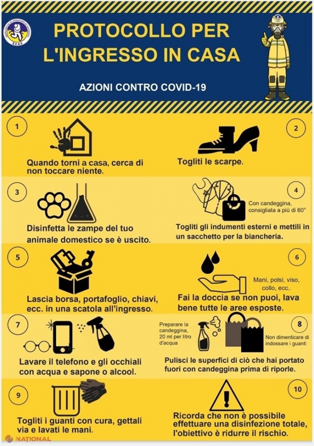 Ce trebuie să facem ca să nu aducem coronavirusul în casă. Mesajul unui pediatru despre cât va dura pandemia