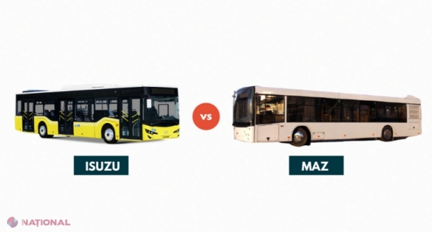 DECIS // 100 de autobuze „MAZ” din Belarus, procurate de Primăria Chișinău