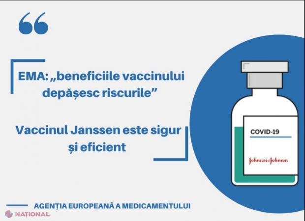 Agenția Europeană a Medicamentului: Vaccinul Johnson&Johnson, administrat într-o SINGURĂ doză, este SIGUR și EFICIENT