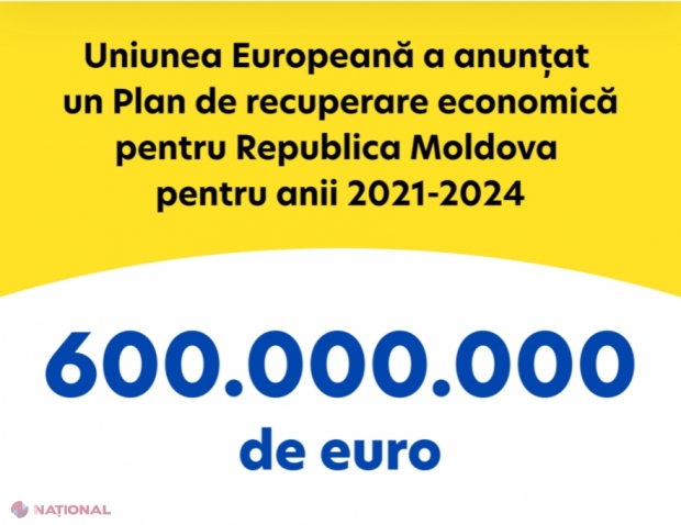 Un analist investițional AVERTIZEAZĂ: R. Moldova ar putea rata cele 600 de MILIOANE de euro oferite de UE, dacă guvernarea e preluată de Dodon/Voronin: „Finanțările sunt condiționate de reforme, iar „kuliok” Dodon nu ar putea accesa acești bani”