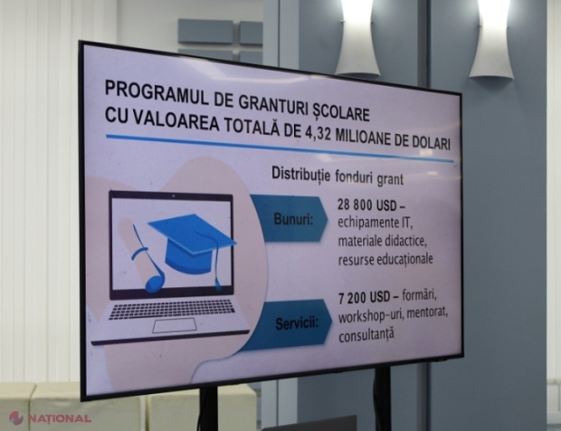 GRANTURI ȘCOLARE // 4,32 de milioane de dolari pentru 120 de instituții: „Încurajăm toate școlile din R. Moldova, care cred că pot veni cu propuneri inovative ce ar contribui la creșterea calității educației, să depună scrisorile de interes”