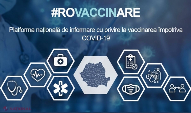 Românii, inclusiv BASARABENII cu cetățenia României, pot alege cu ce ser să fie imunizaţi. Ce se schimbă la platforma de vaccinare din România