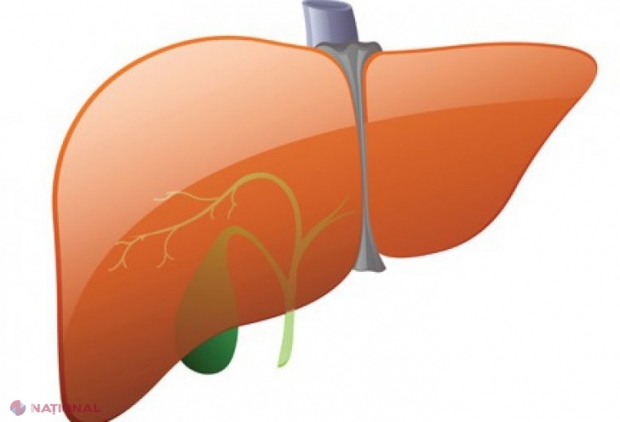 Semnele care arată că FICATUL tău NU funcţionează bine