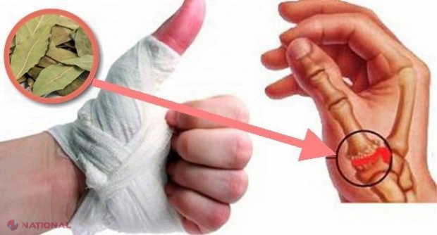  Îți curăță oasele și articulațiile ca prin MIRACOL. Aplici o dată acest procedeu și ai SCĂPAT DE DURERI! 