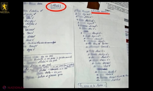 Câte 1 500 de lei pentru a vota un anumit candidat și a spune „NU” la referendum: Liderul unei grupări criminale de la Ungheni, care face parte din organizația criminală „ȘOR”, reținut de Poliție