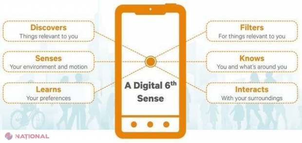 Vis devenit REALITATE // Comunicare DIRECTĂ între telefoanele mobile fără ajutorul operatorilor GSM