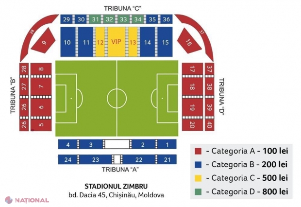 FOTO // Stadionul „Zimbru” va fi MODERNIZAT, iar prețul biletelor va CREȘTE ușor 