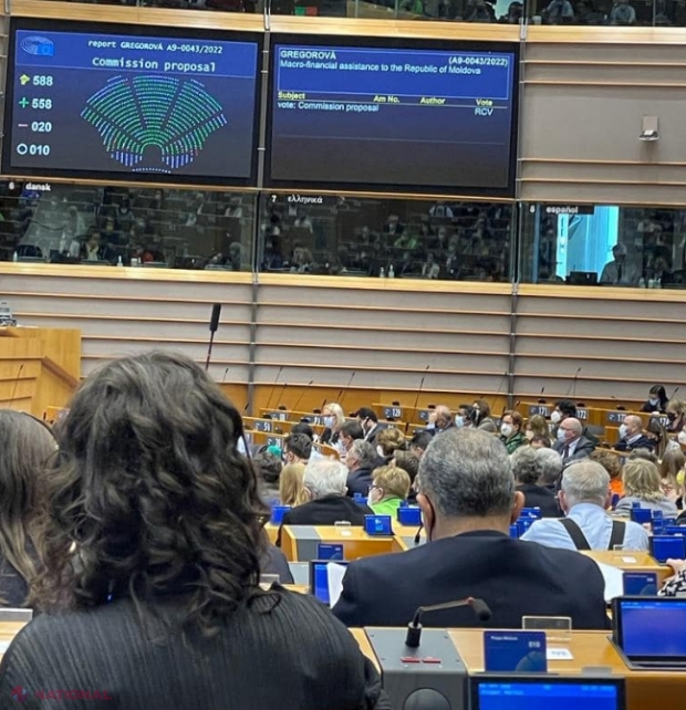 Parlamentul European a votat acordarea unei asistențe în sumă de 150 de milioane de euro Republicii Moldova