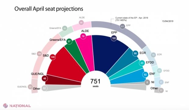 DOC // MAE de la București a publicat lista secțiilor de votare din străinătate pentru alegerile EUROPARLAMENTARE. În R. Moldova vor fi deschise 36 de VOTARE