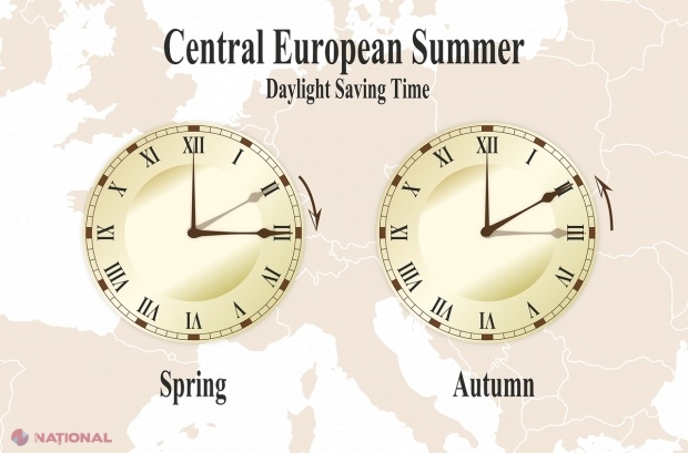 CURIOS // Când a preluat Moldova practica de a trece la ora de vară: De mâine, ne trezim cu o oră mai devreme