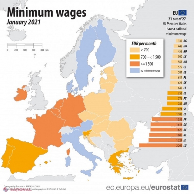 Salariile MINIME plătite în UE: În 11 state depășesc suma de 700 de euro lunar, iar în R. Moldova se ridică la 140 de euro