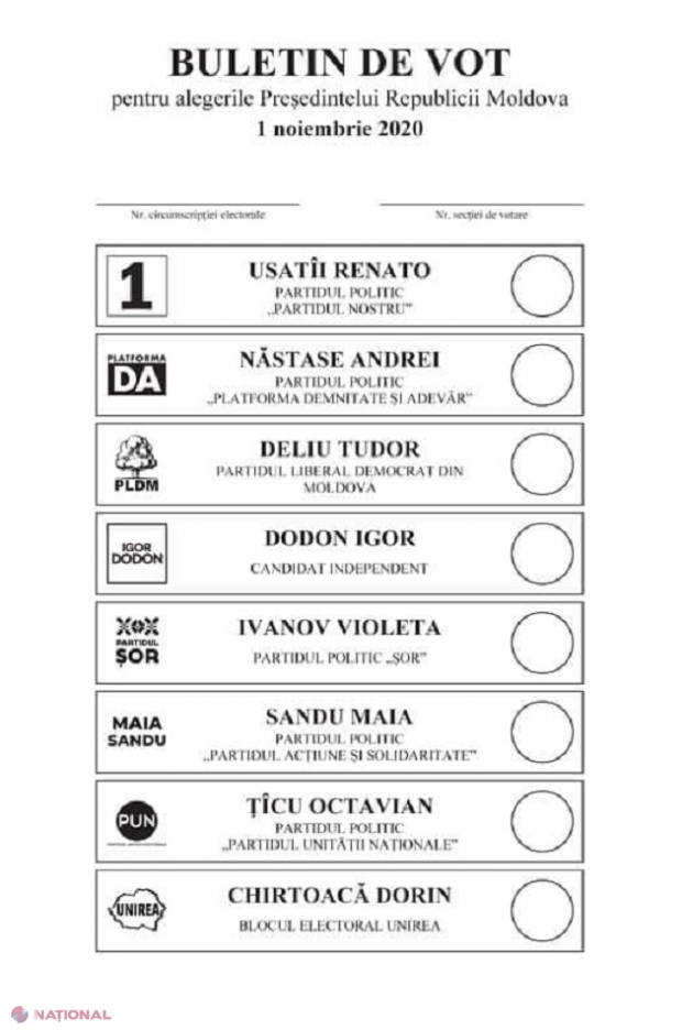 DECIS // 556 000 de buletine de vot pentru cetățenii aflați peste hotare, la alegerile prezidențiale