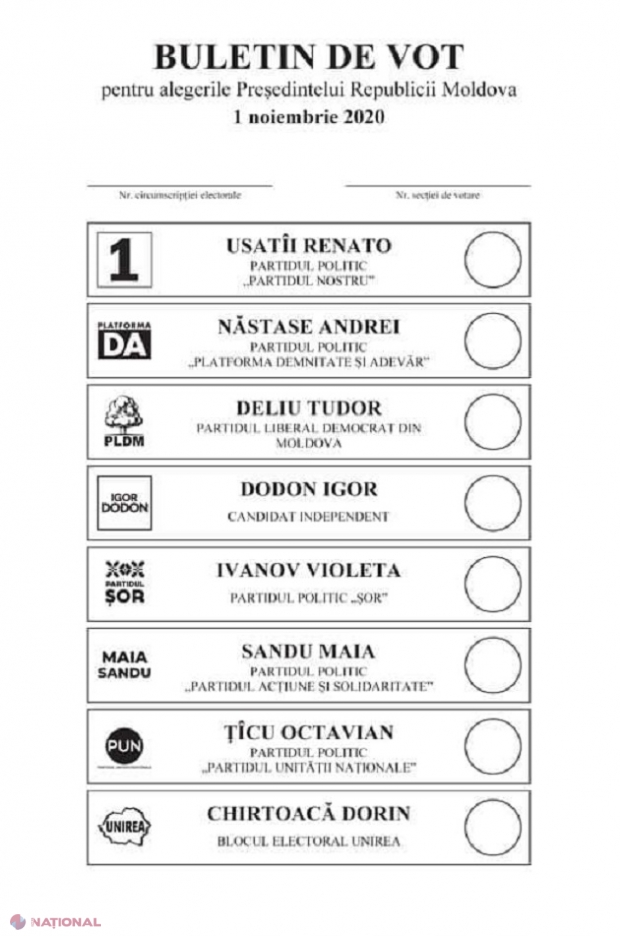 DECIS // 556 000 de buletine de vot pentru cetățenii aflați peste hotare, la alegerile prezidențiale