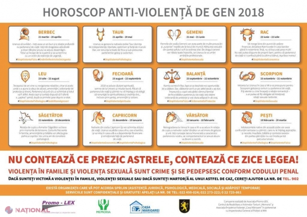 Un ALTFEL de HOROSCOP pentru 2018: Nu contează ce prezic astrele, contează ce zice legea! Cereți ajutor la Poliție!