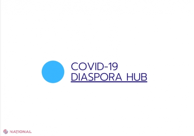 Românii de pretutindeni aflați în dificultate din cauza crizei provocate de COVID – 19, inclusiv basarabenii cu cetățenie ROMÂNĂ, au la dispoziție o nouă PLATFORMĂ ONLINE prin care să ceară sprijin din partea autorităților