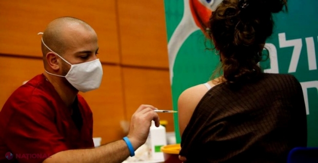 Israel are deja o strategie post-Covid