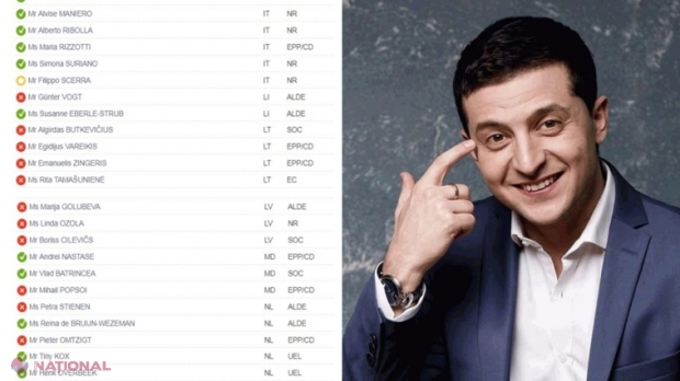 Președintele Zelensky, REVOLTAT de votul PRO-Rusia de la APCE. Delegația Ucrainei a părăsit ședința: „Nu putem sta în aceeași sală cu UCIGAȘII”