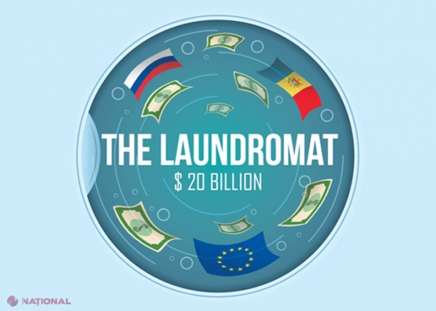 Comisia „Laundromat”: „Spălarea celor peste 21 de MILIARDE de dolari prin intermediul judecătoriilor și instituțiilor financiar-bancare și furtul miliardului sunt fenomene distincte, dar au aceiași AUTORI și persoane conexe”