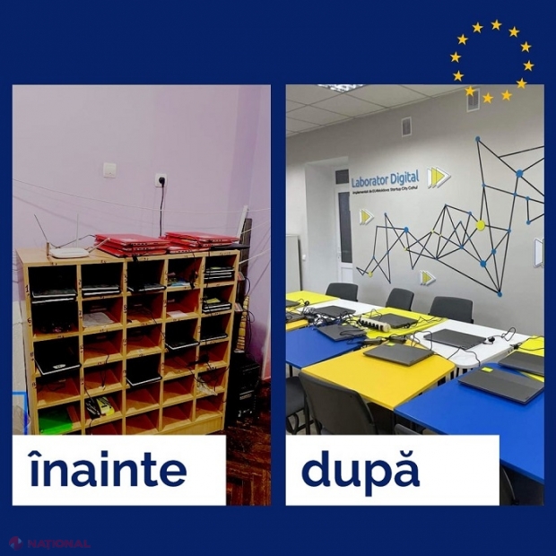 Orele de biologie, fizică și geografie, mai interesante în 25 de școli din R. Moldova: Table interactive, imprimante și laptopuri oferite în cadrul Inițiativei „Școala Digitală”