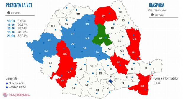 REZULTATE ALEGERI PREZIDENŢIALE 2014. Judeţele unde au câştigat Victor Ponta și Klaus Iohannis