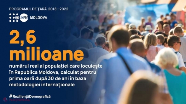 PREMIERĂ în ultimii 30 de ani: Numărul REAL al persoanelor care locuiesc în R. Moldova, calculat în conformitate cu o metodologie internațională