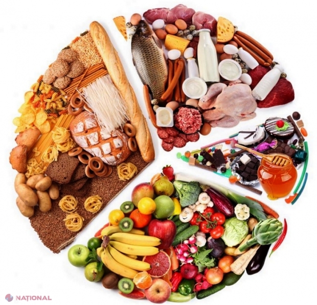 Consumul alimentelor contaminate provoacă peste 200 de boli: Care sunt cele mai întâlnite