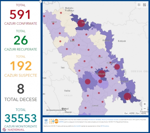 Opt partide de opoziție, declarație COMUNĂ: „Cerem Guvernului să conștientizeze că protejarea medicilor este prioritatea numărul 1”