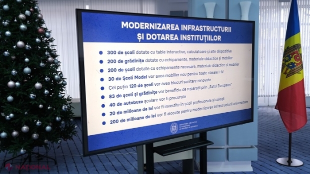 PLANURI // Investiții de milioane în școli, universități și grădinițe în 2025, alimentație gratuită pentru elevii din clasele a V-a – a IX-a și curriculum nou