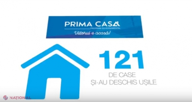 VIDEO // 121 de familii și-au procurat apartamente prin intermediul Programului „Prima Casă”. Valoarea apartamentelor constituie 67 de milioane de lei